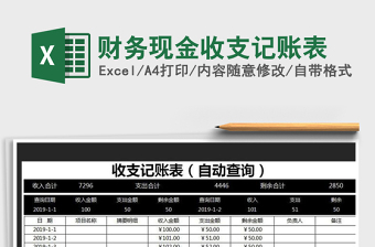 2022财务现金收支表