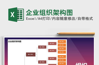 2022年企業組織架構圖免費下載
