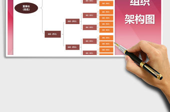 2022年企業組織架構圖免費下載