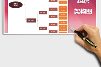 2022年企業(yè)組織架構圖免費下載