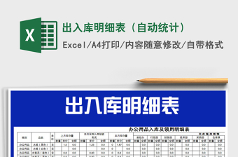 2021年出入庫明細(xì)表（自動統(tǒng)計）免費(fèi)下載
