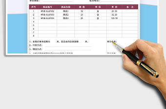 2021年產品費用預算-報價單