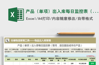 2021年產品（單項）出入庫每日監(jiān)控表（整月，固定成本價)免費下載