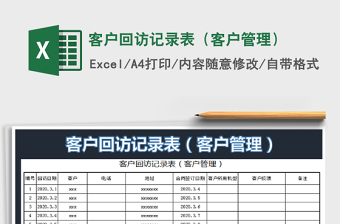 2021年客戶回訪記錄表（客戶管理）