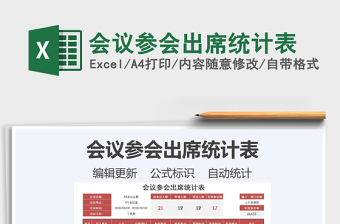2021年會議參會出席統(tǒng)計表