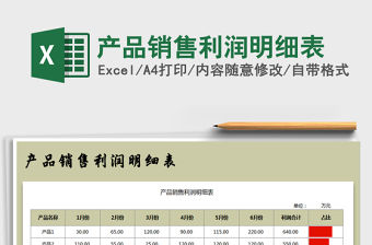 2021年產品銷售利潤明細表
