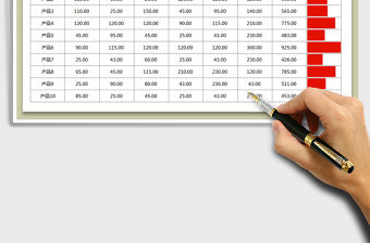 2021年產品銷售利潤明細表