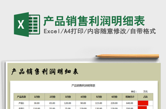 2021年產(chǎn)品銷售利潤明細(xì)表