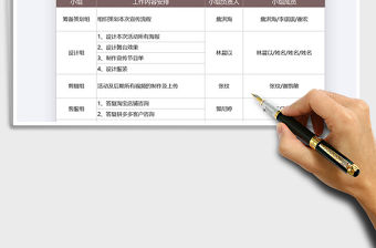 2021年員工分組工作安排表