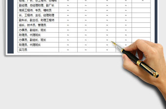 2021年工資補貼表免費下載