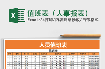 2022人事报表-岗位人才技能需求一览表