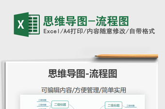 2021年思維導圖-流程圖