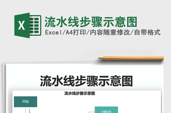 2022年流水線步驟示意圖
