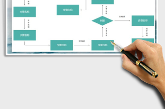 2022年流水線步驟示意圖