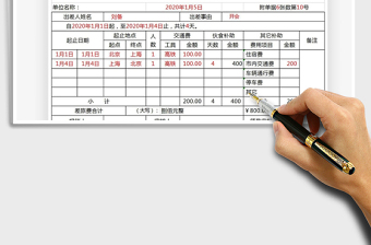 2021年差旅費報銷單
