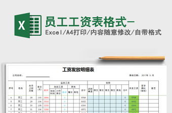 2022年員工工資表格式-免費(fèi)下載