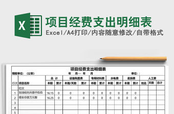 2021年項(xiàng)目經(jīng)費(fèi)支出明細(xì)表