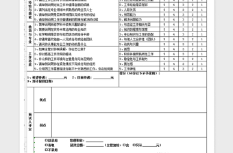 2022年公司面试评估表