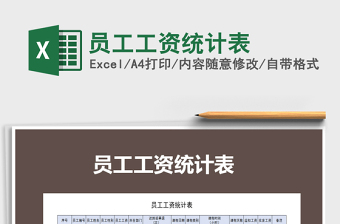 2021年員工工資統(tǒng)計(jì)表免費(fèi)下載