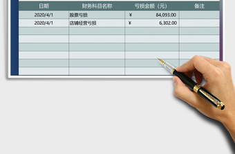 2021年財務(wù)報表公司虧損日記賬