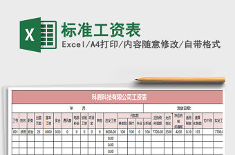 2021年標準工資表