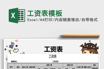 2022年工資表模板免費(fèi)下載