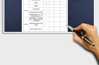 2021年績效考核表免費下載