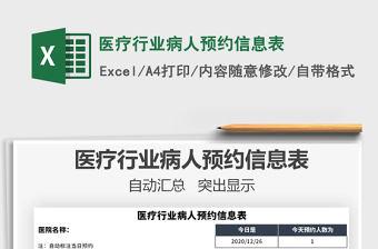 2021年醫(yī)療行業(yè)病人預(yù)約信息表