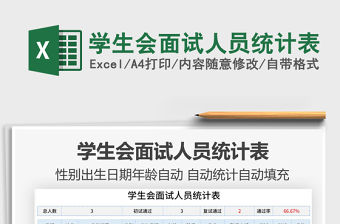 2021年學生會面試人員統計表