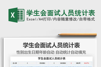 2021年學(xué)生會(huì)面試人員統(tǒng)計(jì)表