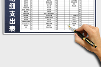 2021年費用明細支出表