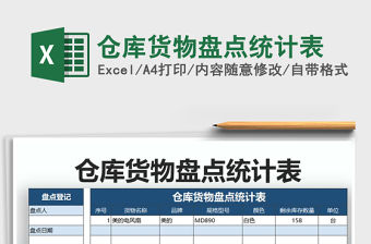 2022年倉庫貨物盤點統計表