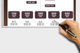 2021年組織架構(gòu)圖