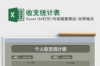 2021年收支統(tǒng)計(jì)表