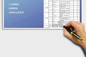 2022年物業(yè)管理處文員績效考核表