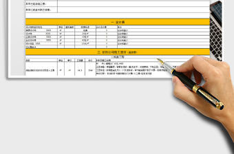 2022年裝修設計預算表訂購單全套模板免費下載