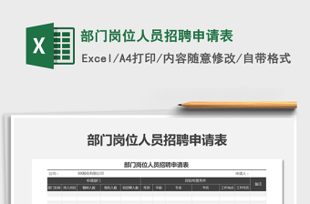 2022年部門崗位人員招聘申請表免費下載