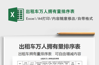 2022無錫各行政區(qū)劃排序表