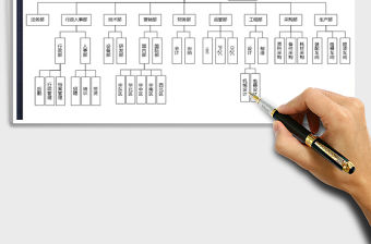 2022年組織架構(gòu)圖
