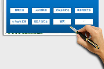 2021年人員材料機(jī)器費用報銷明細(xì)表