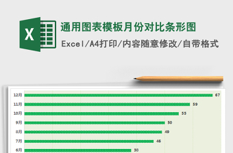 2022年通用圖表模板月份對(duì)比條形圖免費(fèi)下載