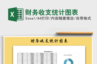 2021年財務(wù)收支統(tǒng)計圖表