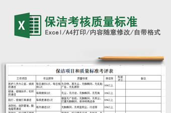 2022年保潔考核質(zhì)量標(biāo)準(zhǔn)免費(fèi)下載