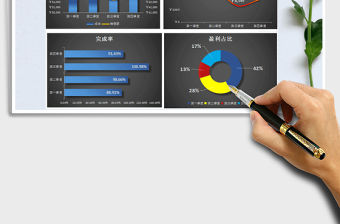 2022年銷(xiāo)售數(shù)據(jù)分析報(bào)表