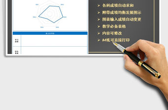 2021年學生成績分析單