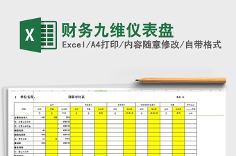 2022年財務(wù)九維儀表盤免費下載