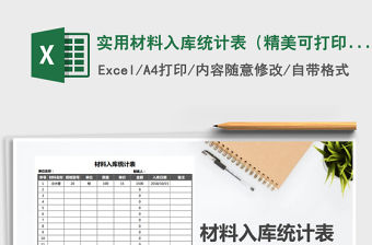 2022年實用材料入庫統計表（精美可打?。┟赓M下載