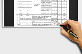 2021年电商季度运营方案