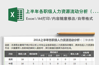2021年上半年各職級人力資源流動分析（三張，自動專業(yè)分析）免費下載