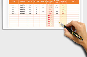 2021年電商銷售月報(bào)表